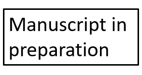 Manuscr